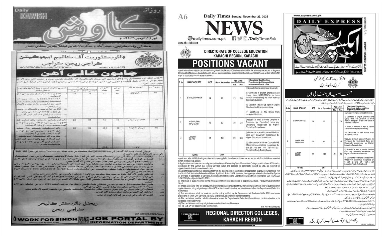 sjp-gos-pk-jobs-2025-online-apply