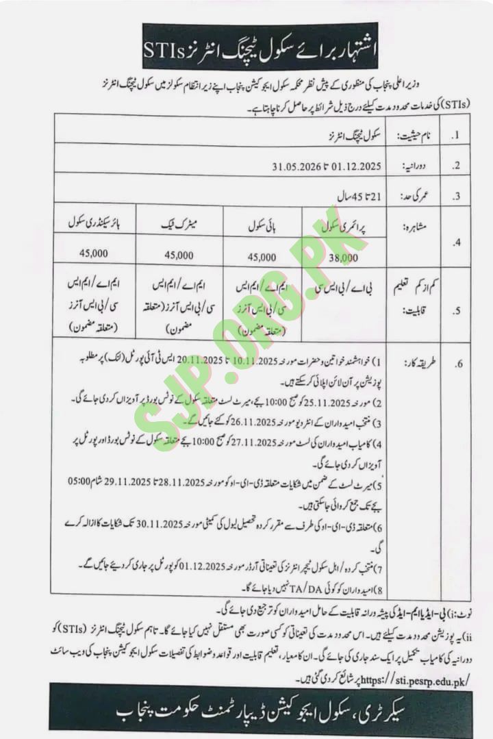 STI phase 2 advertisement