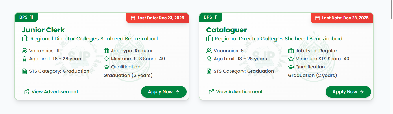 SJP Cataloguer Jobs 2025 December 9