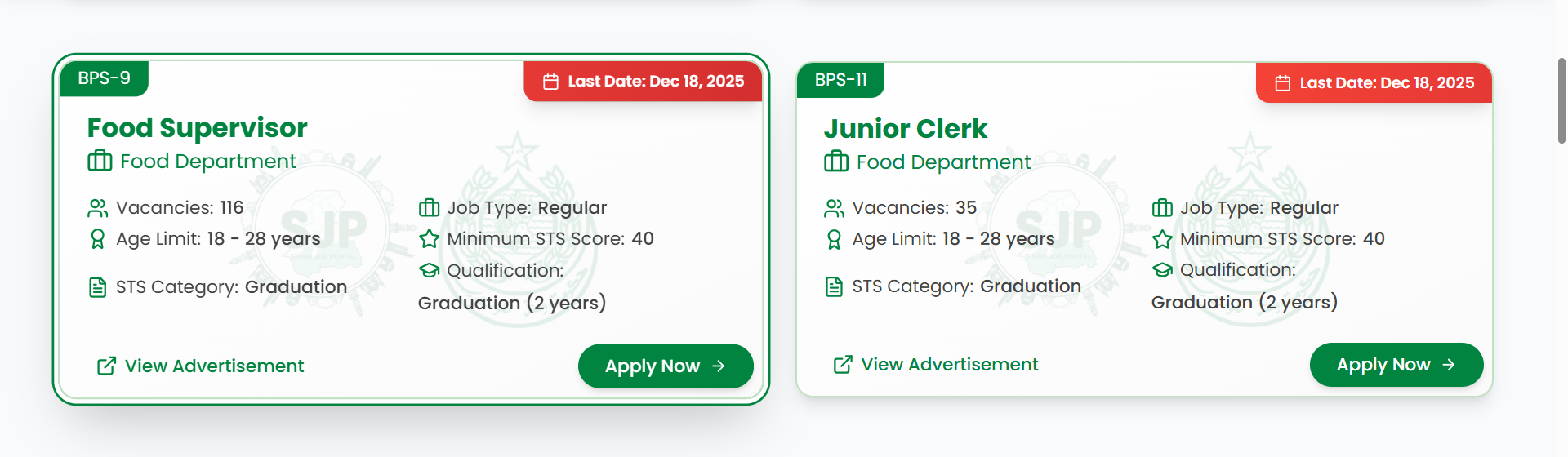 SJP Food Department Jobs 2025