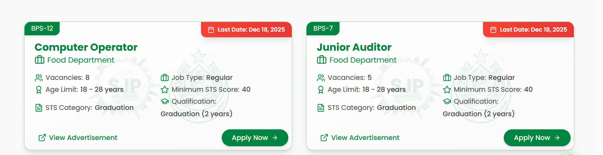 Sindh Job Portal Food Department Jobs 2025