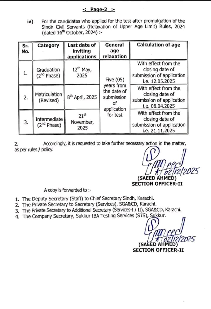 SJP Age Relaxtion 15 Year For IBA 5 To 15 Test Pass Candidates 2023