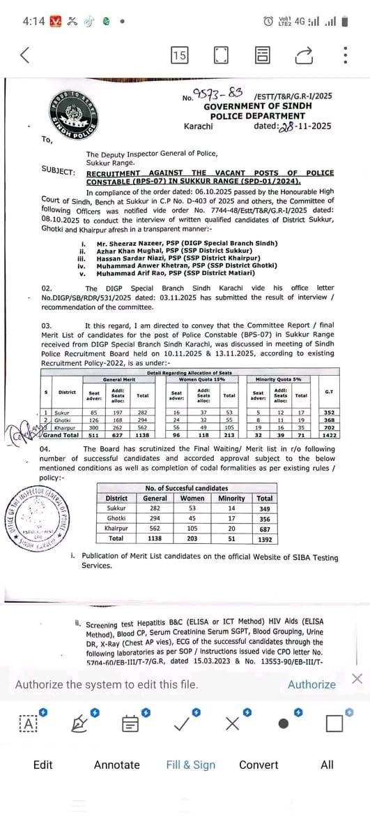 Sukkur Range Police Constable Final Merit List 2025