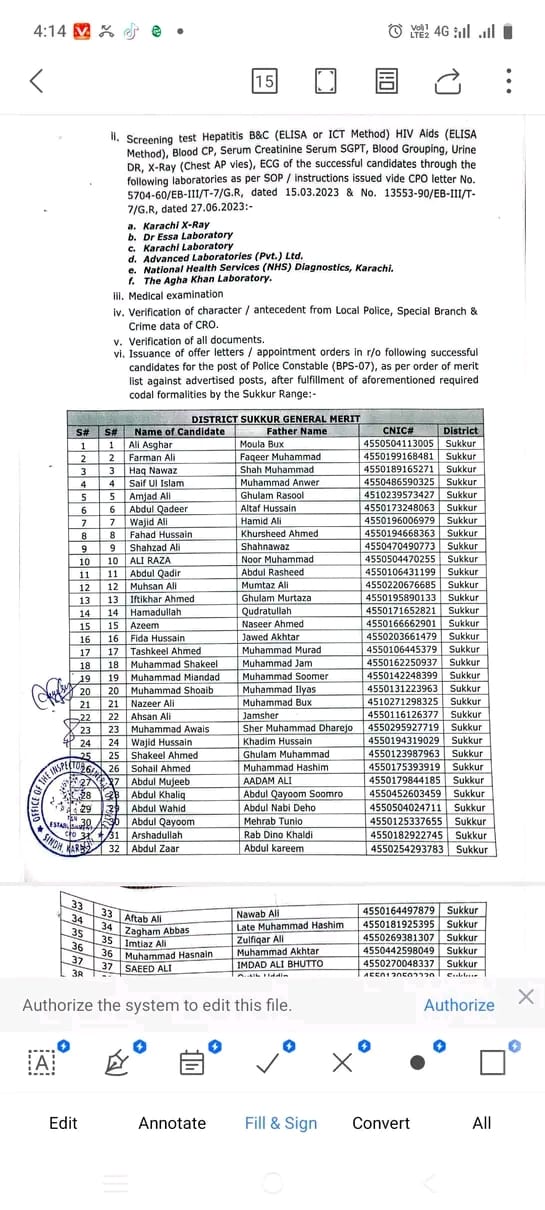 Sukkur Range Police Constable Final Merit List 2025