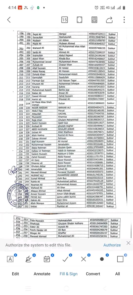 Sukkur Range Police Constable Final Merit List 2025