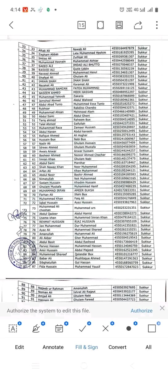 Sukkur Range Police Constable Final Merit List 2025