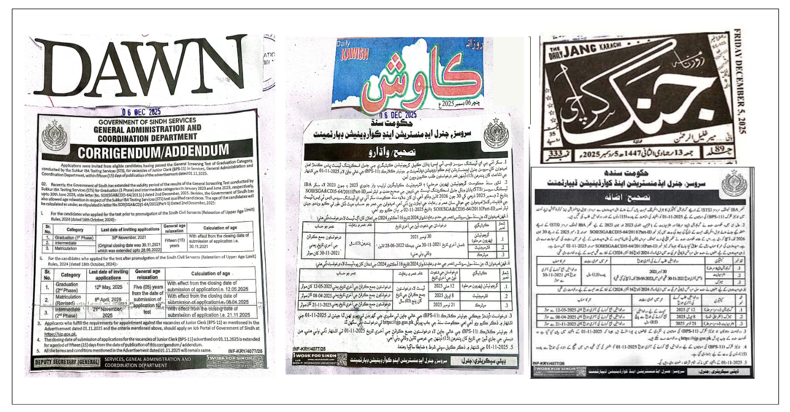 Additional Conditions SJP Junior Clerk BPS-11 Jobs