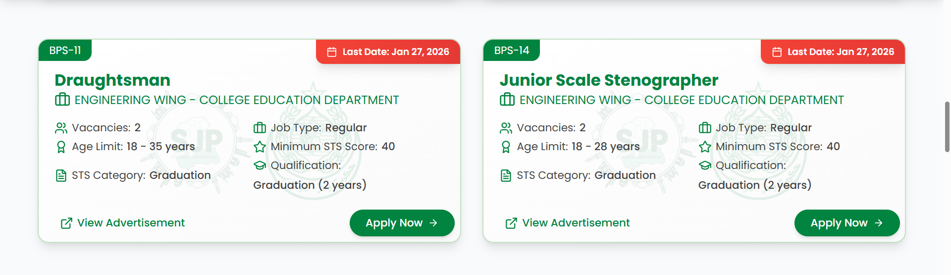 SJP Draughtsman Jobs 2025